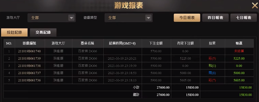 線上百家樂的投注紀錄